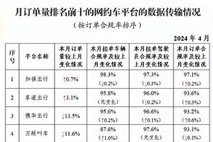 雷竞技苹果连接