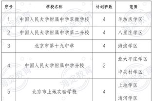 帕金斯：我非常接近押快船夺冠了 但还得看看他们四月份的表现